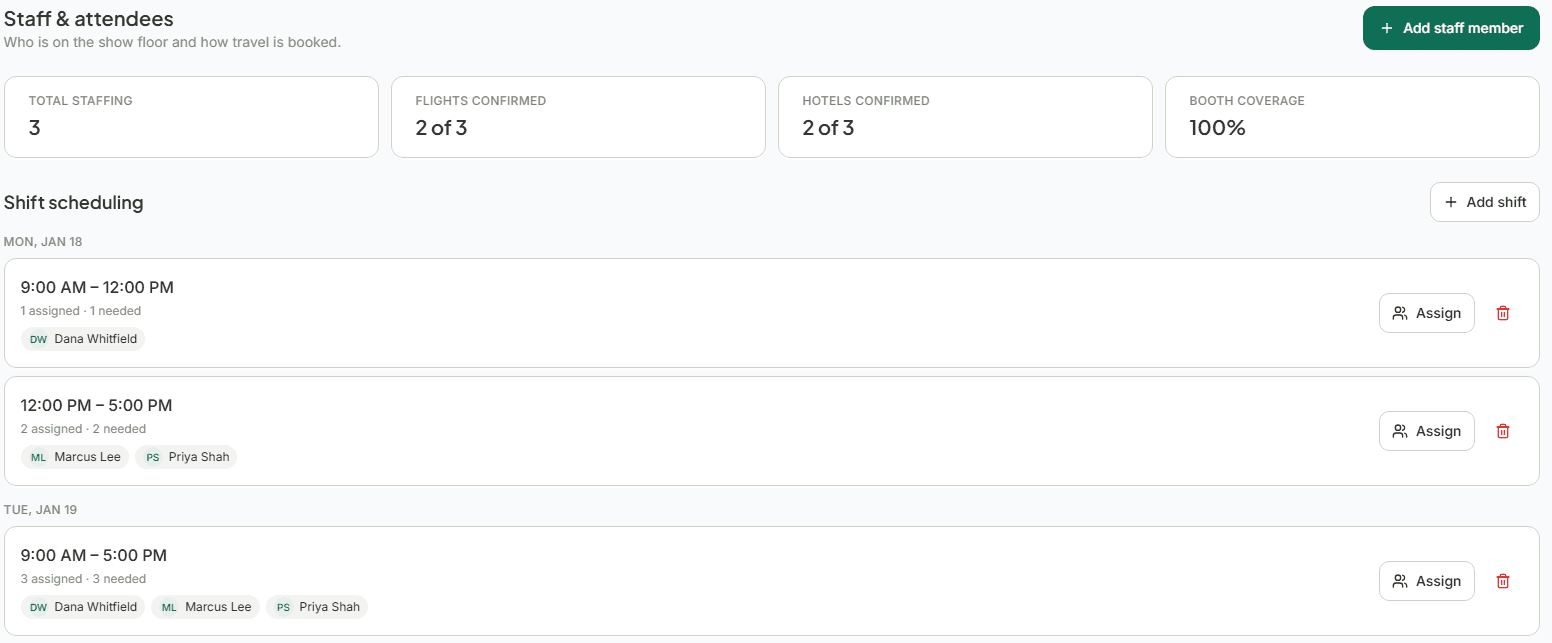 Boothlyo shift schedule showing booth shifts by day and time with the staff assigned to each