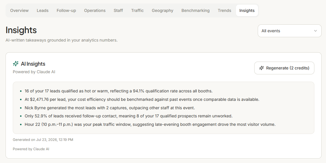 Boothlyo AI-generated trade show insights